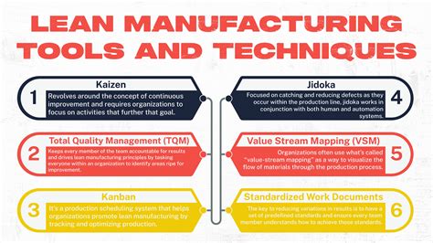 lean production video|lean production techniques.